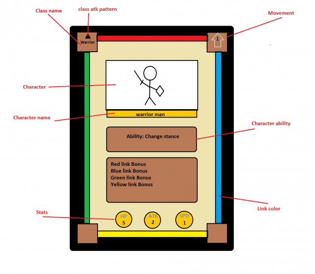 link card temp.png Board Game Designers Forum